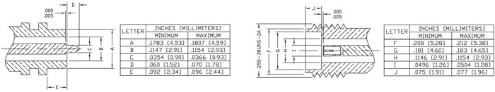 2.9 Drawing