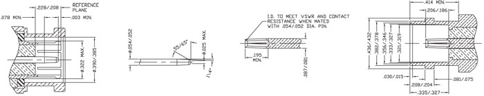 BNC 75 Drawing