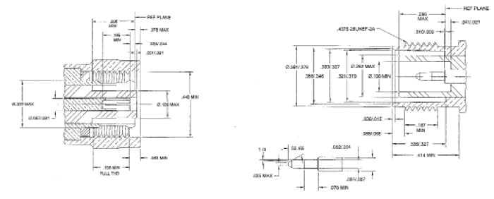 BNC Reverse Polarity Drawing